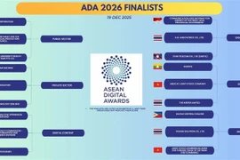 Liste des équipes qualifiées pour les finales régionales de l'ASEAN Digital Awards 2026. Photo : Comité d'organisation 