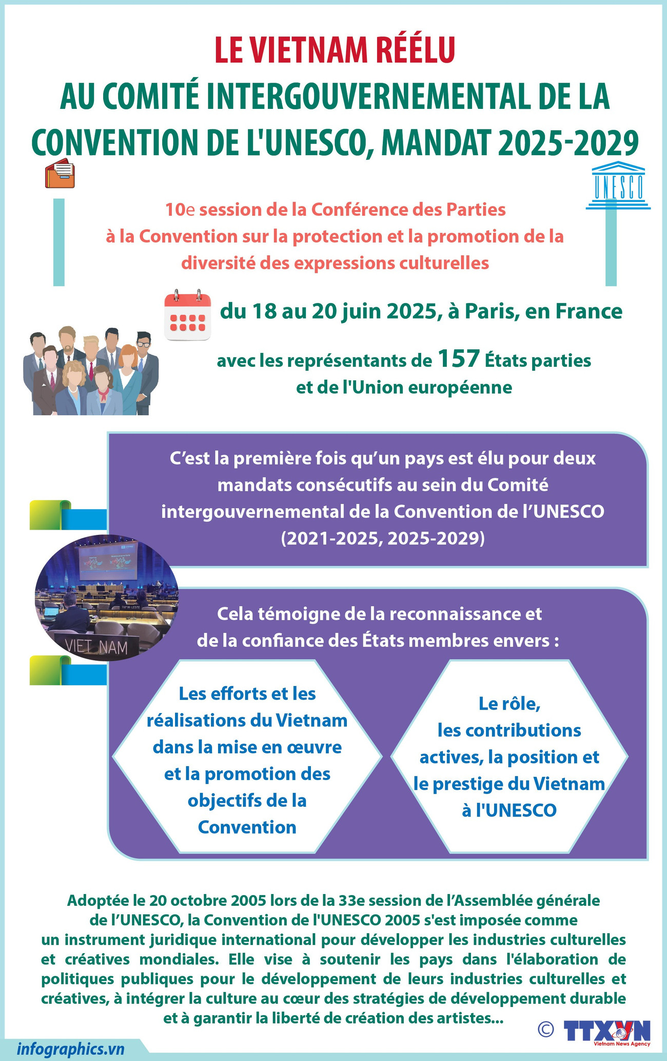 2025-06-21-vn-ub-cp-conguoc-unesco-v-h84-h84.jpg