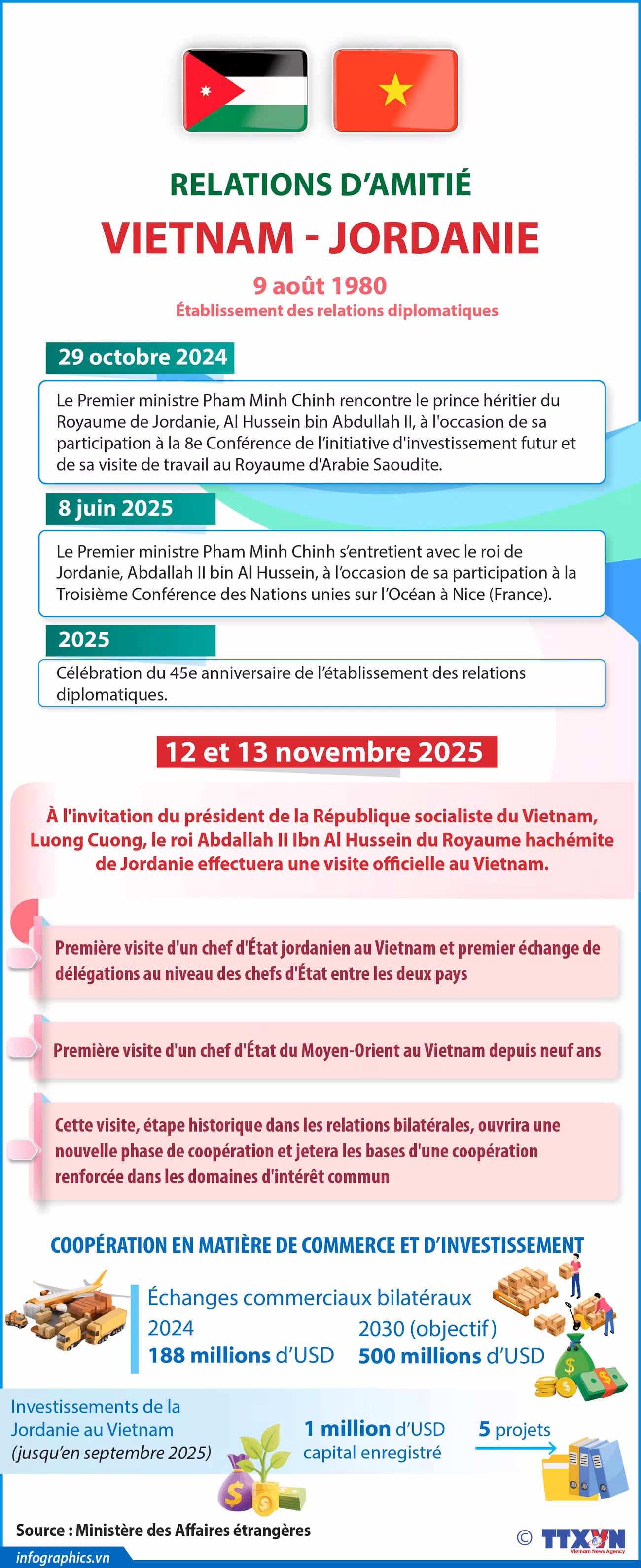 2025-11-11-vn-jordan-v03-h84-h84.jpg
