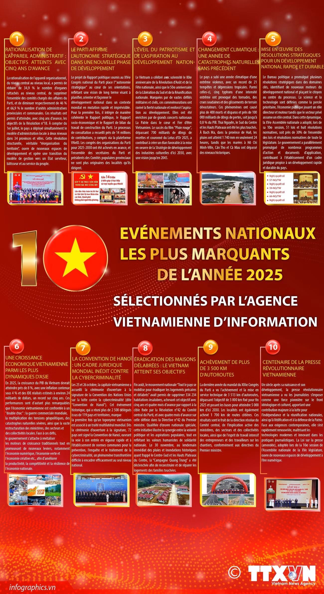 2025-12-23-10-su-kien-viet-nam-2025-1-ruby.jpg