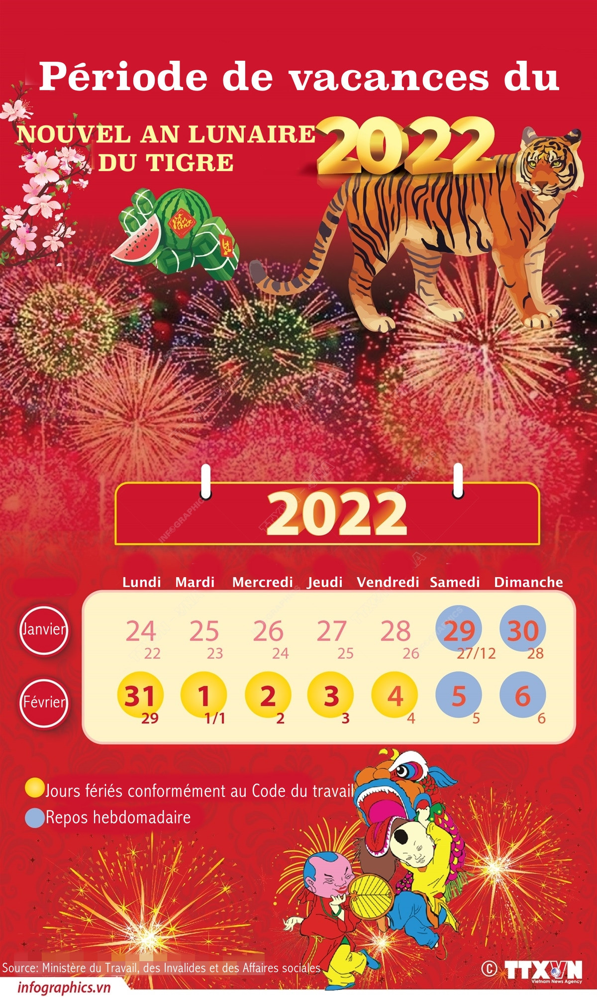 Période de vacances du Nouvel An du Tigre 2022 ảnh 1 Période de vacances du Nouvel An du Tigre 2022 ảnh 1