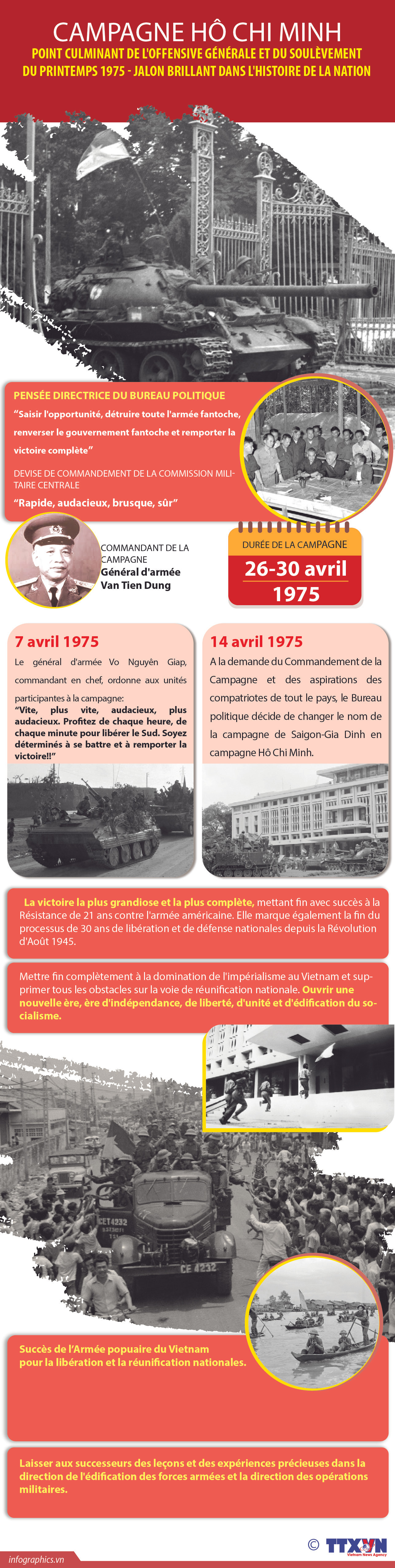 Campagne Hô Chi Minh, jalon birillant dans l'histoire de la nation ảnh 1 Campagne Hô Chi Minh, jalon birillant dans l'histoire de la nation ảnh 1