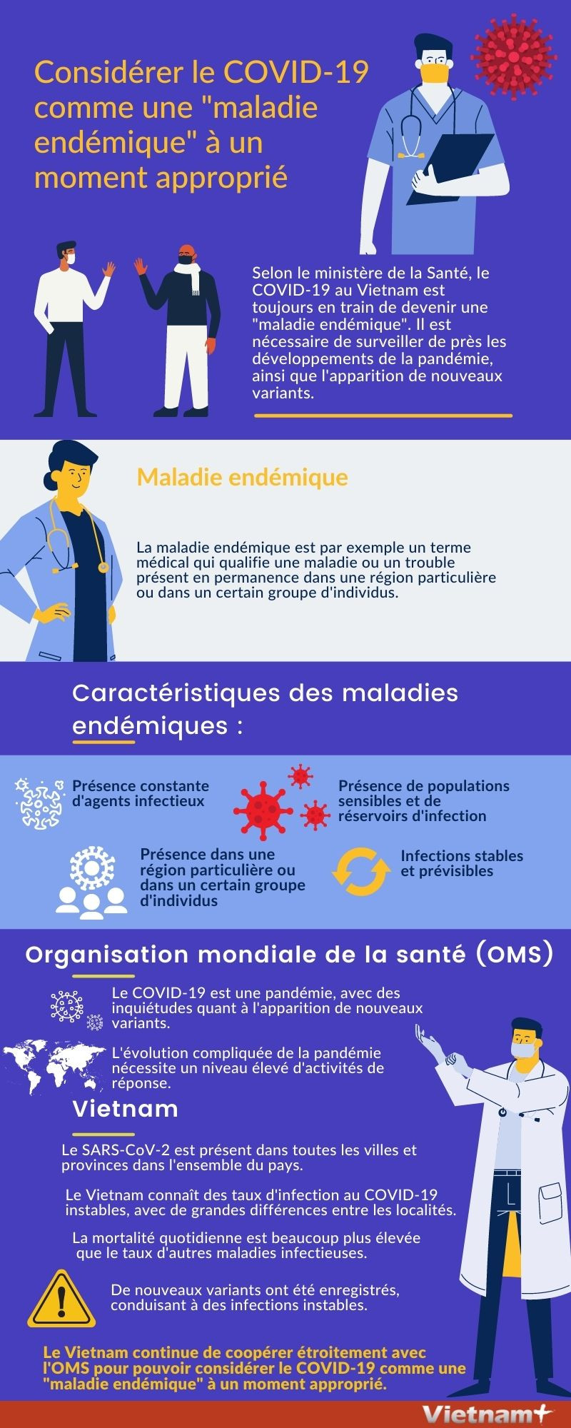 Considérer le COVID-19 comme une "maladie endémique" à un moment approprié ảnh 1