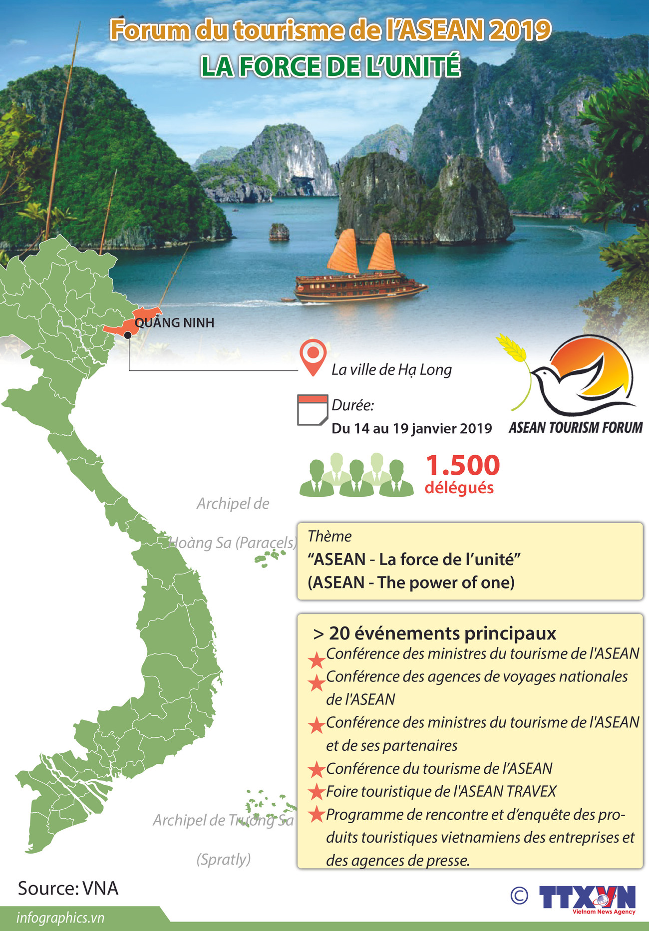 Forum du tourisme de l’ASEAN 2019 ảnh 1