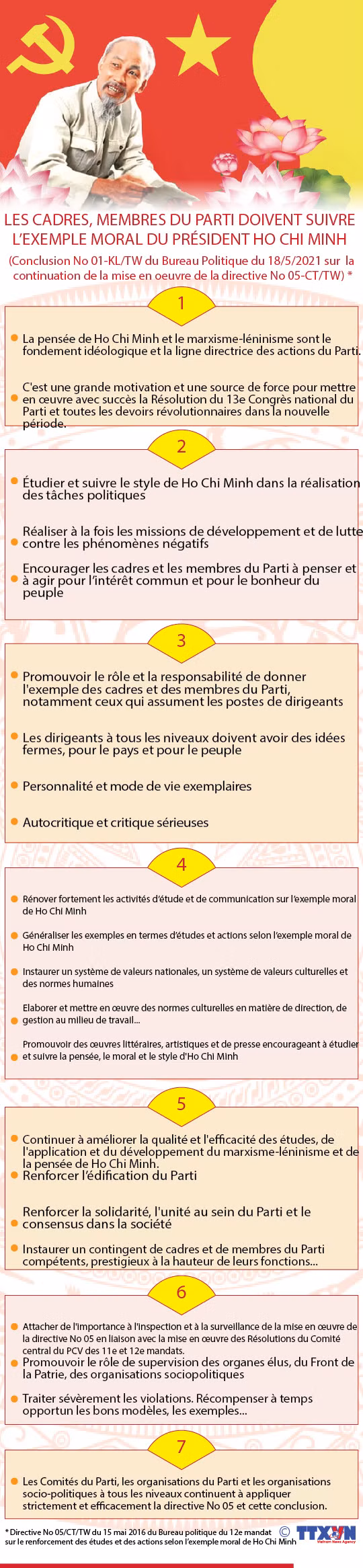 Les cadres, membres du Parti doivent suivre l’exemple moral du Président Ho Chi Minh ảnh 1