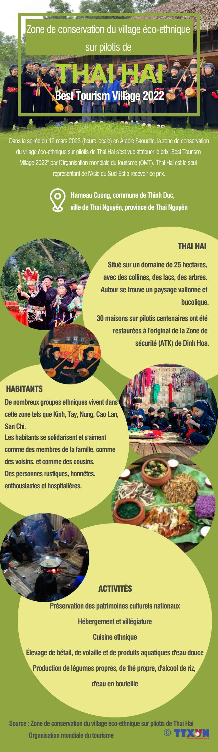 Thai Hai figure parmi les 32 meilleurs villages du monde selon l’OMT ảnh 1 Thai Hai figure parmi les 32 meilleurs villages du monde selon l’OMT ảnh 1