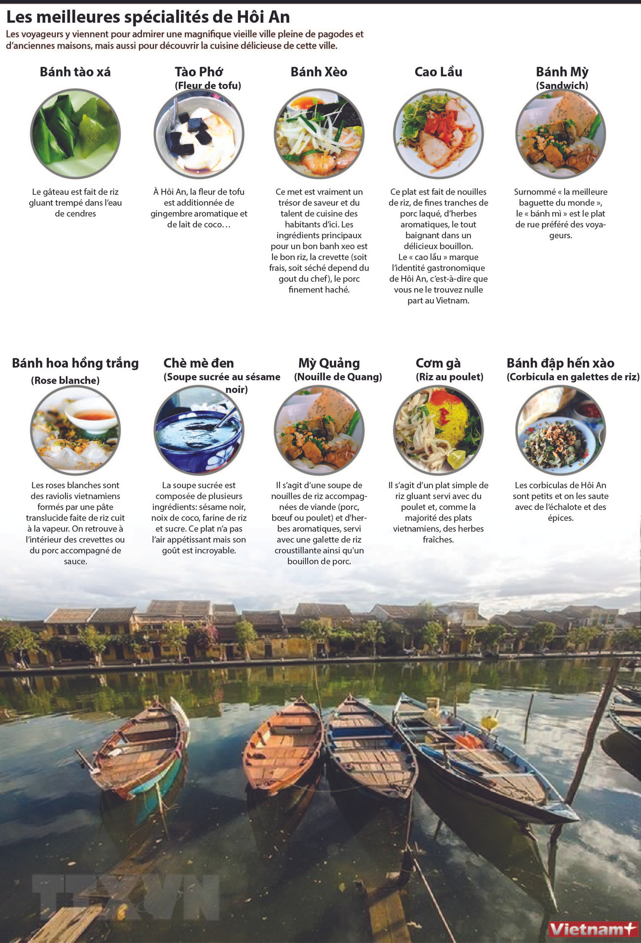 Les meilleures spécialités de Hôi An ảnh 1