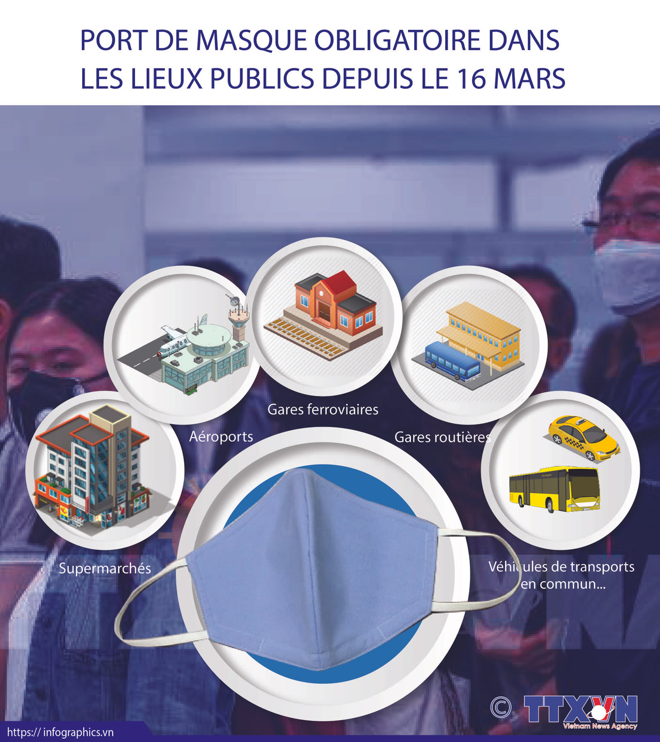 COVID-19: Port de masque obligatoire dans les lieux publics depuis le 16 mars au Vietnam ảnh 1 COVID-19: Port de masque obligatoire dans les lieux publics depuis le 16 mars au Vietnam ảnh 1