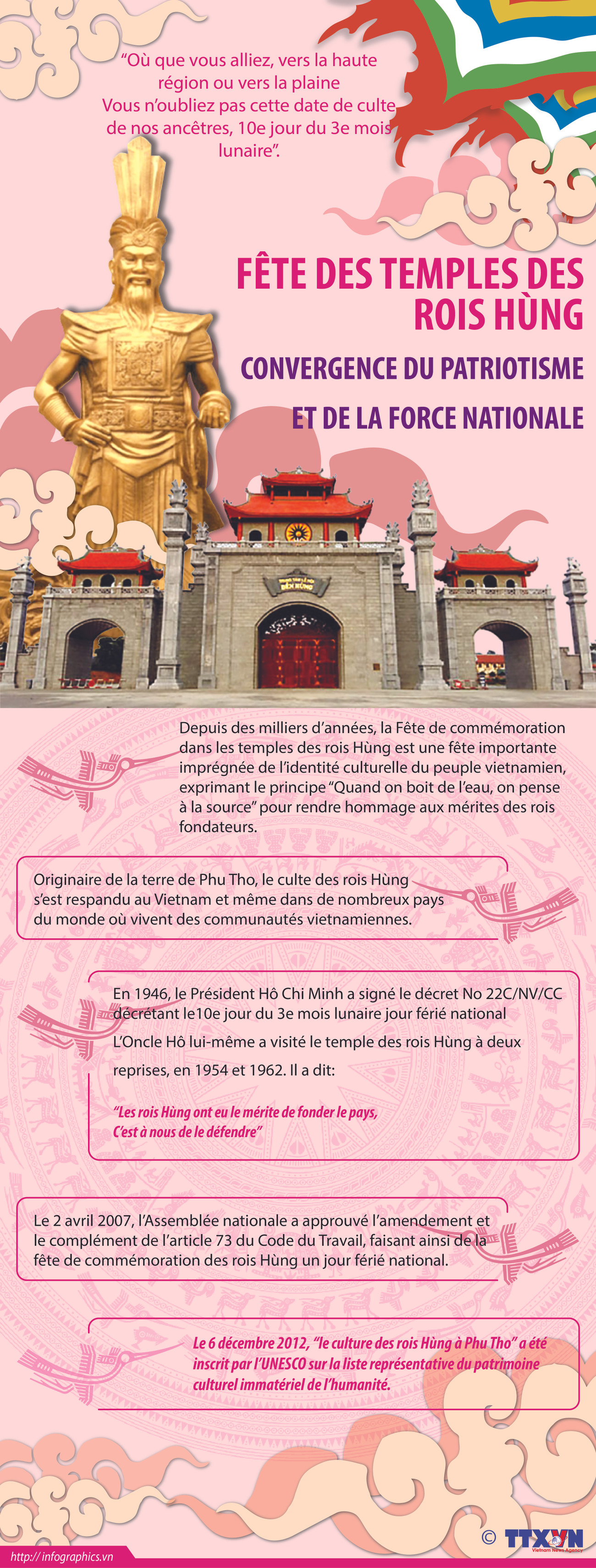 Fête des temples des rois Hùng, convergence du patriotisme et de la force nationale ảnh 1 Fête des temples des rois Hùng, convergence du patriotisme et de la force nationale ảnh 1