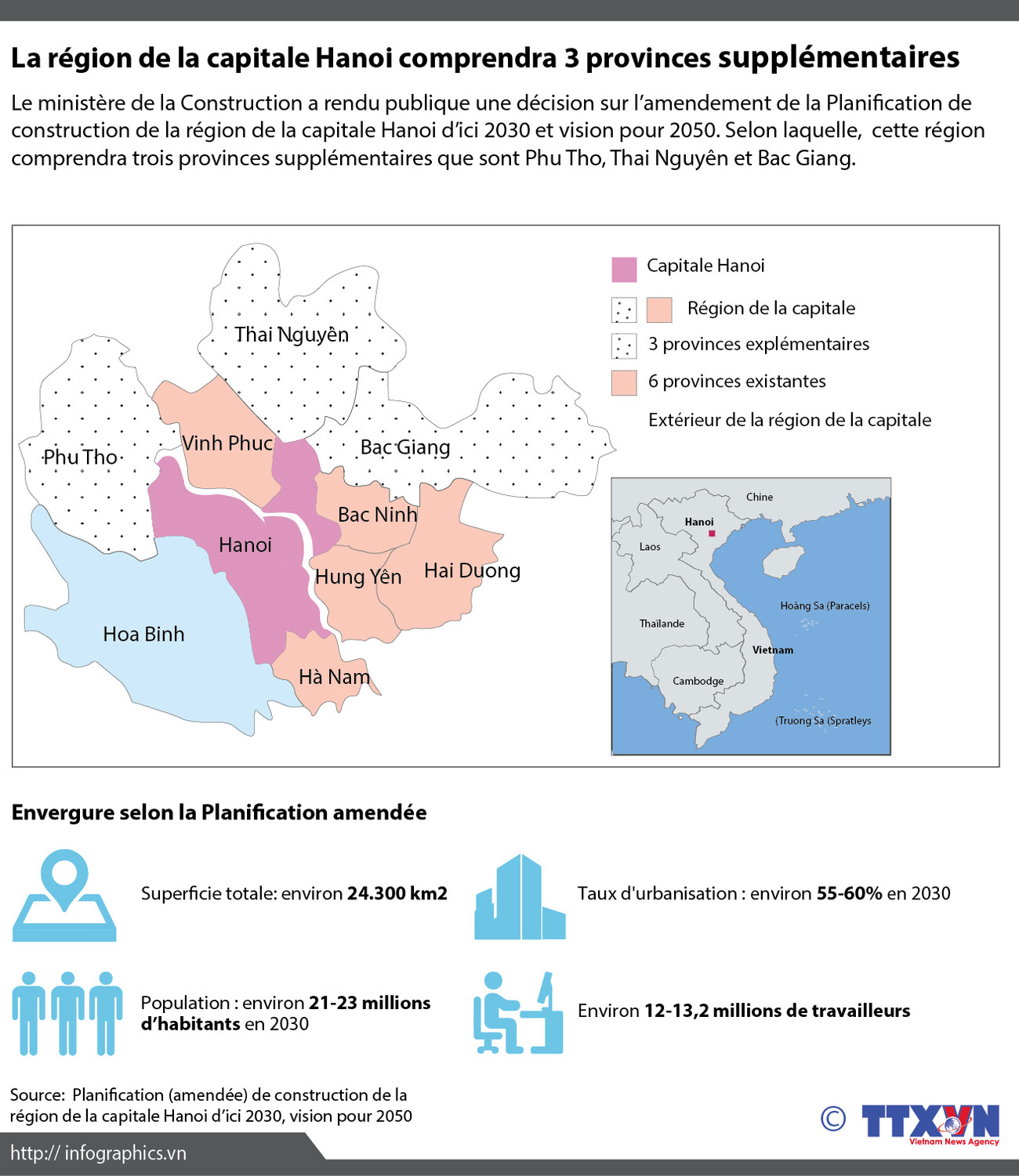 La région de la capitale Hanoi comprendra 9 provinces ảnh 1