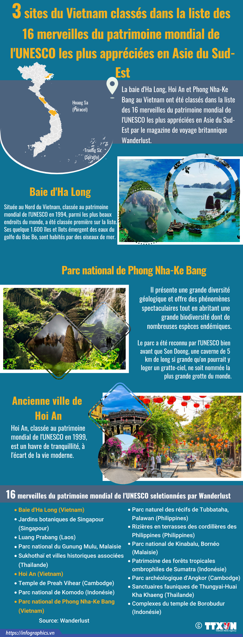 Le Vietnam possède trois sites les plus appréciés en Asie du Sud-Est ảnh 1