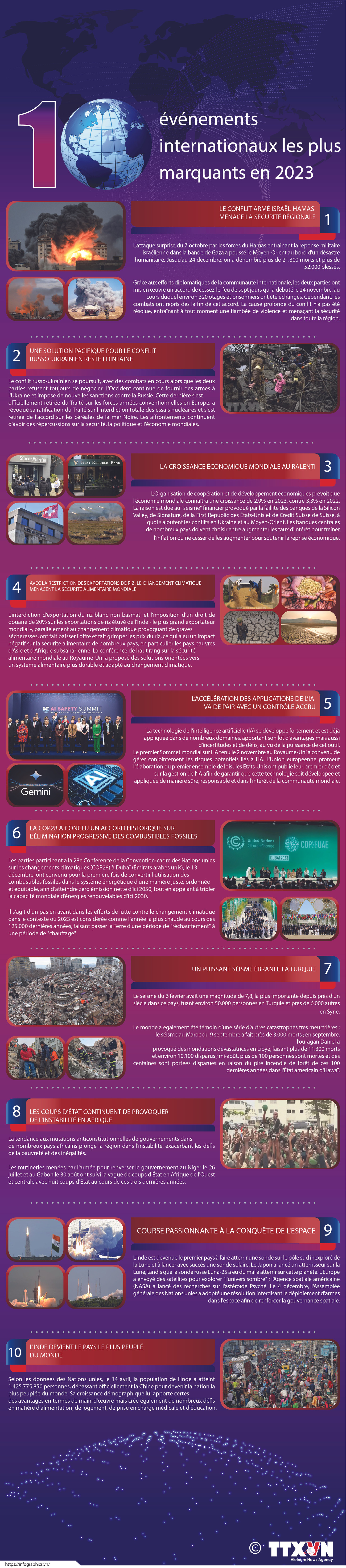 Les dix événements internationaux les plus marquants de 2023 ảnh 1 Les dix événements internationaux les plus marquants de 2023 ảnh 1