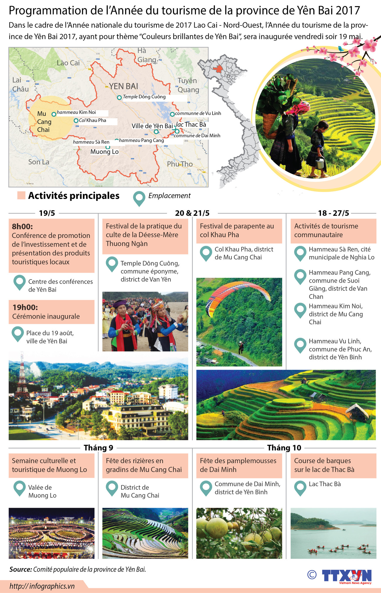 Programmation de l’Année du tourisme de la province de Yên Bai 2017 ảnh 1