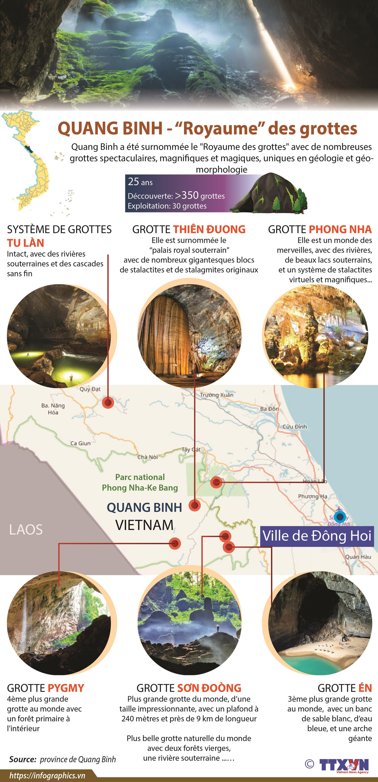 QUANG BINH - “Royaume” des grottes ảnh 1 QUANG BINH - “Royaume” des grottes ảnh 1