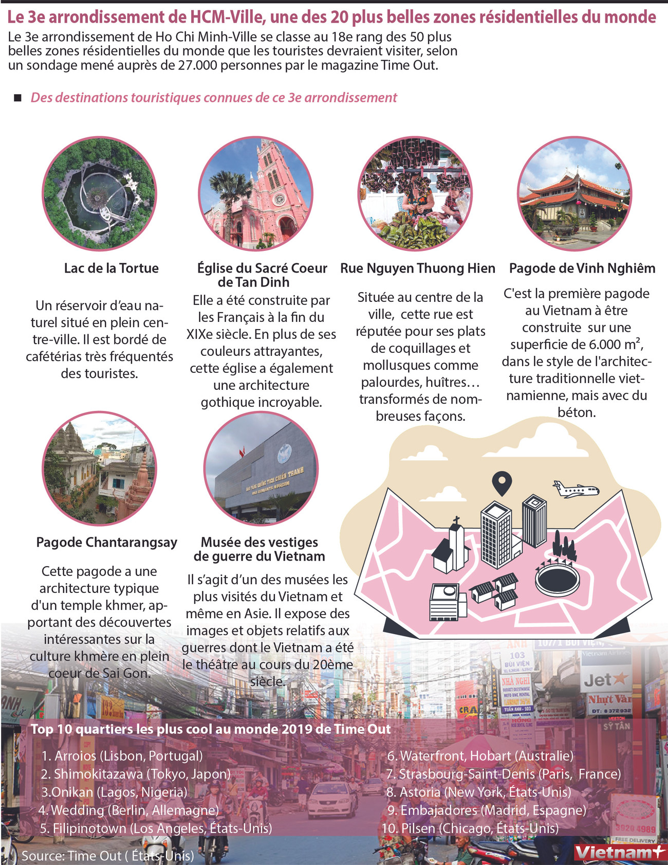 Le 3e arrondissement de HCM-Ville, une des 20 plus belles zones résidentielles du monde ảnh 1