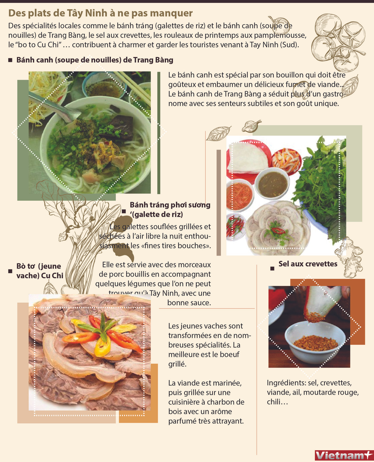 Des plats de Tây Ninh à ne pas manquer ảnh 1 Des plats de Tây Ninh à ne pas manquer ảnh 1