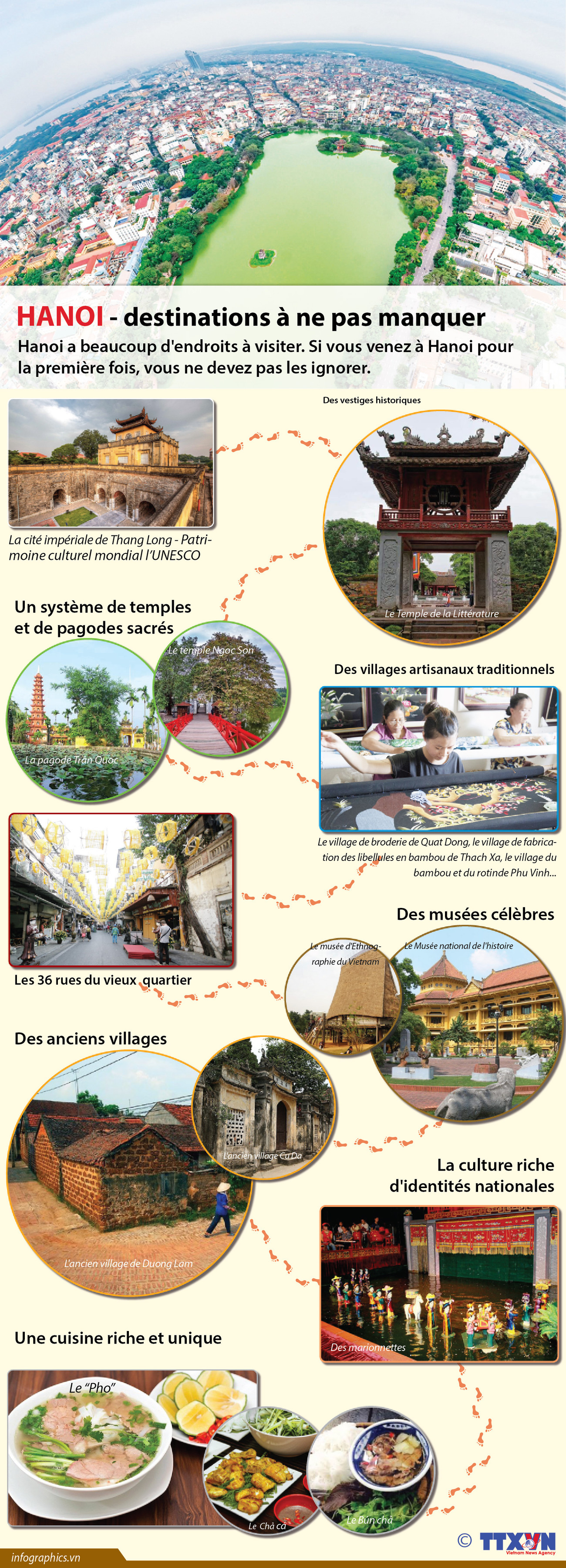 Hanoi - destination à ne pas manquer ảnh 1