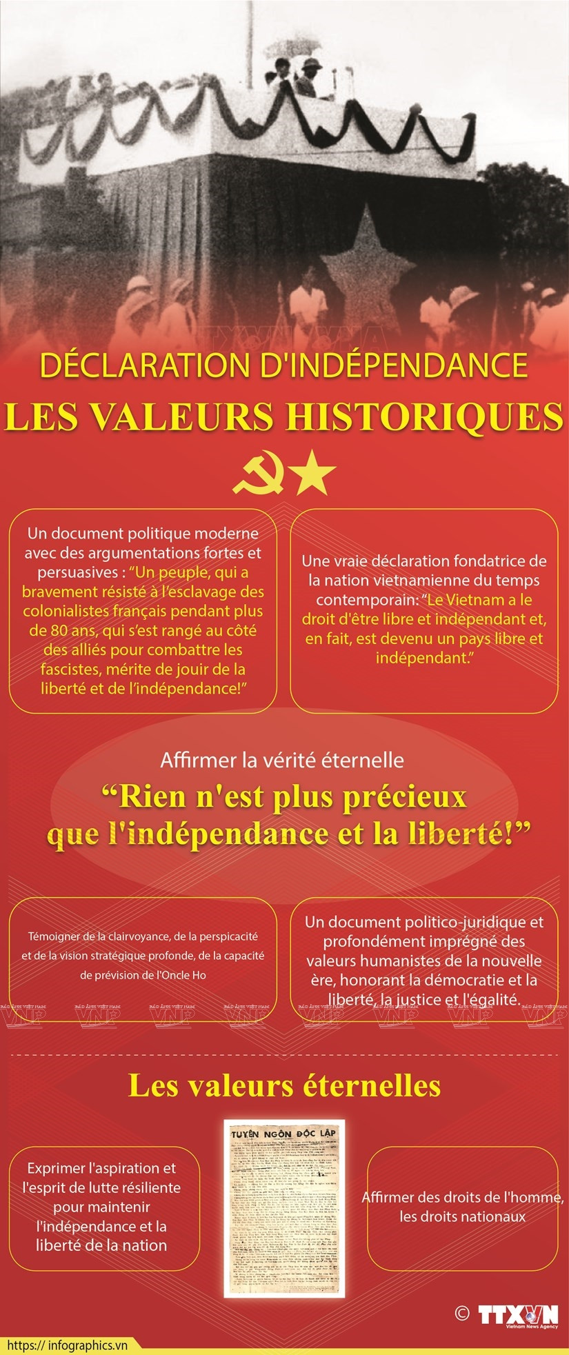 La Déclaration d’indépendance du 2 septembre 1945, des valeurs éternelles ảnh 1