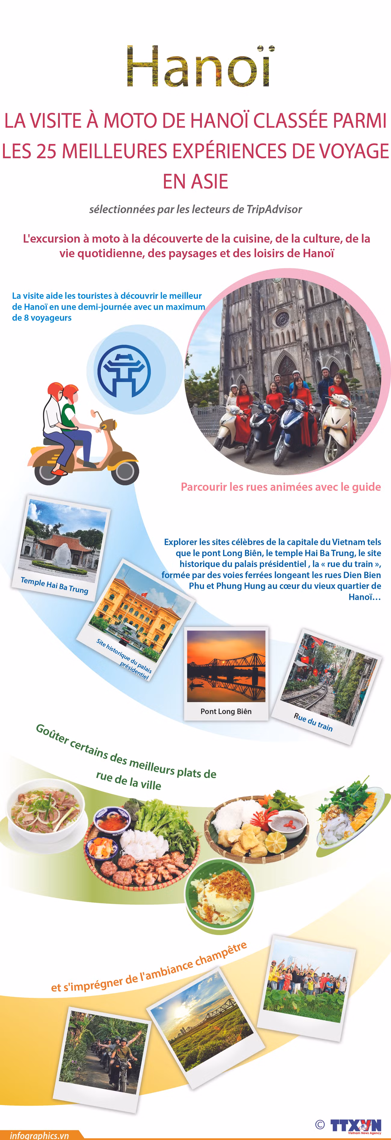 La visite à moto de Hanoï classée parmi les 25 meilleures expériences de voyage en Asie ảnh 1
