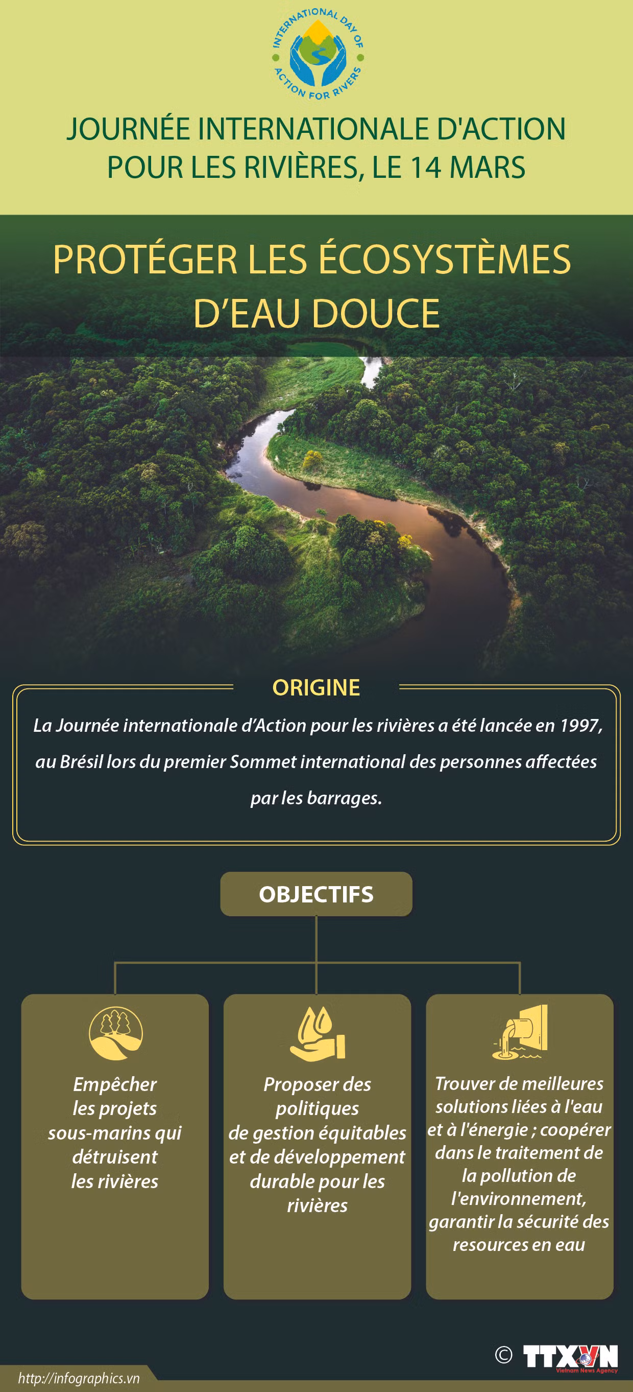 Protéger les écosystèmes d’eau douce ảnh 1 Protéger les écosystèmes d’eau douce ảnh 1
