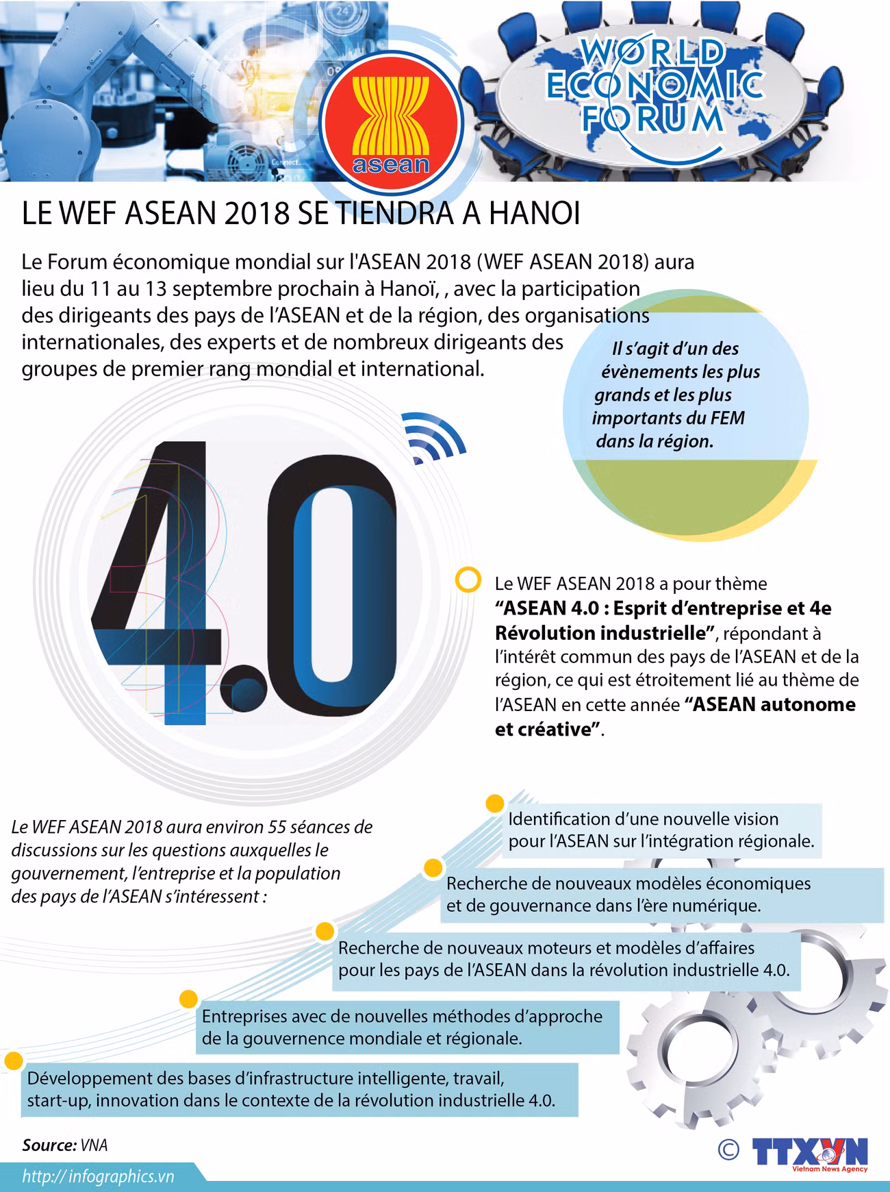 [Infographie] Forum économique mondial sur l'ASEAN 2018 ảnh 1