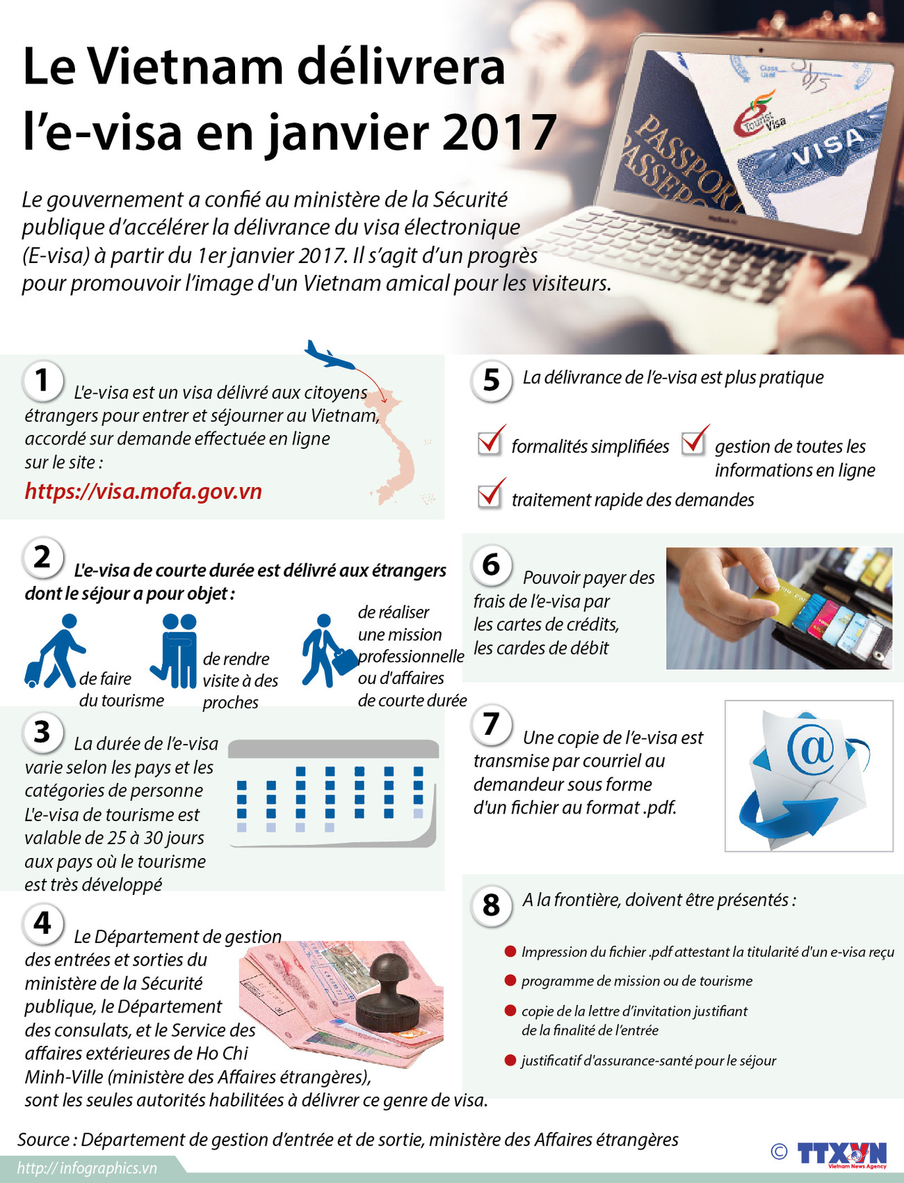 Le Vietnam délivrera l’e-visa en janvier 2017 ảnh 1 Le Vietnam délivrera l’e-visa en janvier 2017 ảnh 1