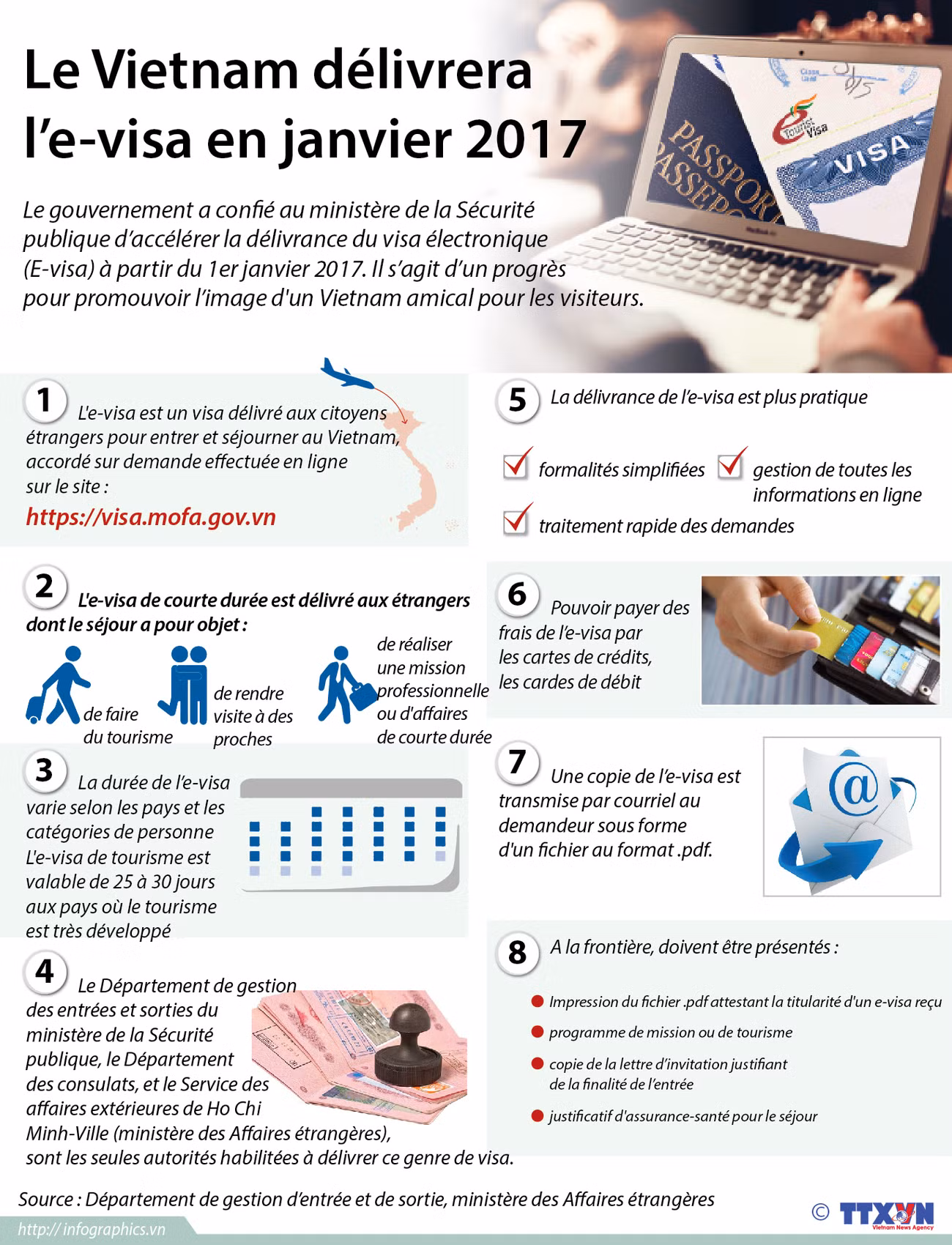 Le Vietnam délivrera l’e-visa en janvier 2017 ảnh 1