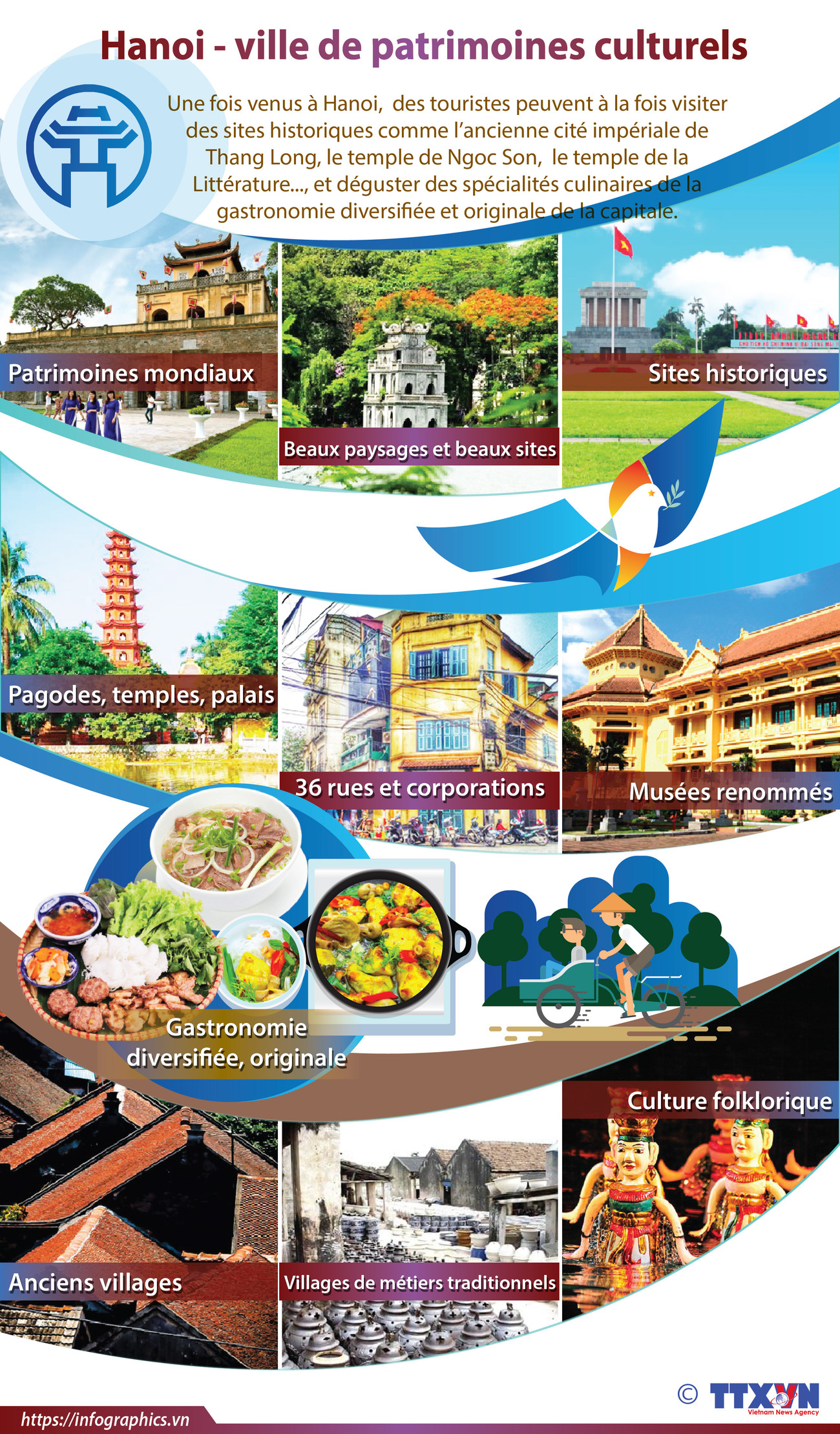 Hanoi - ville de patrimoines culturels ảnh 1