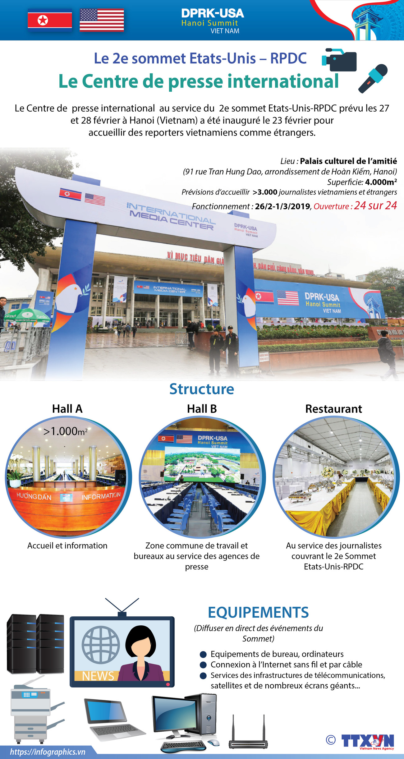 Le Centre de presse international au service du 2e sommet Etats-Unis – RPDC ảnh 1 Le Centre de presse international au service du 2e sommet Etats-Unis – RPDC ảnh 1