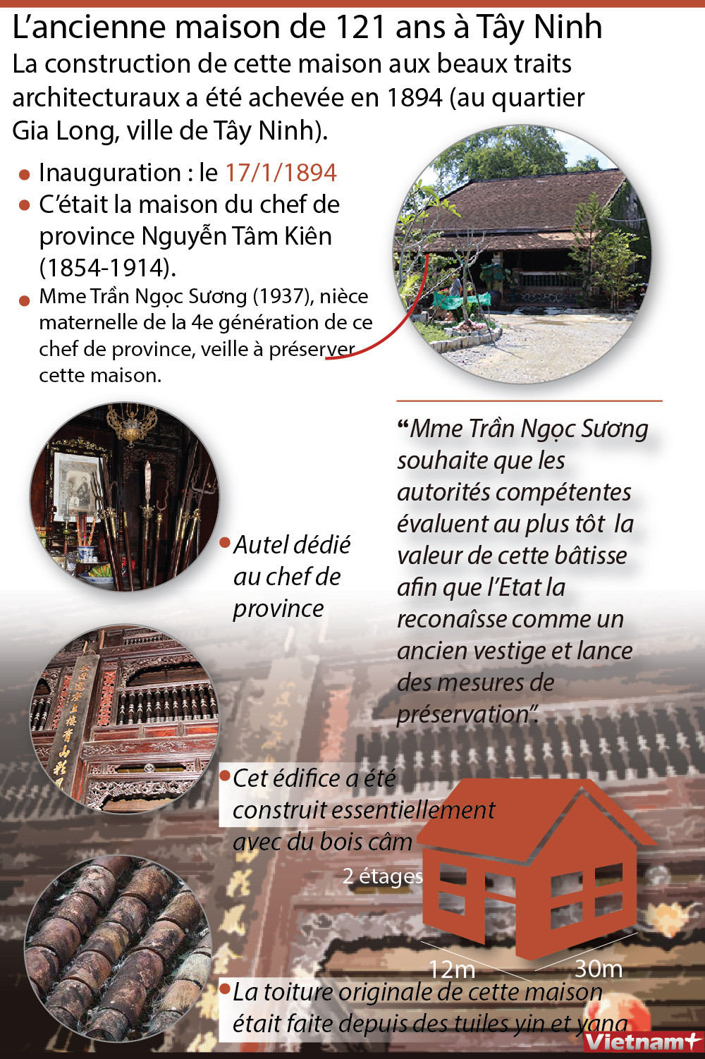L’ancienne maison de 121 ans à Tây Ninh ảnh 1