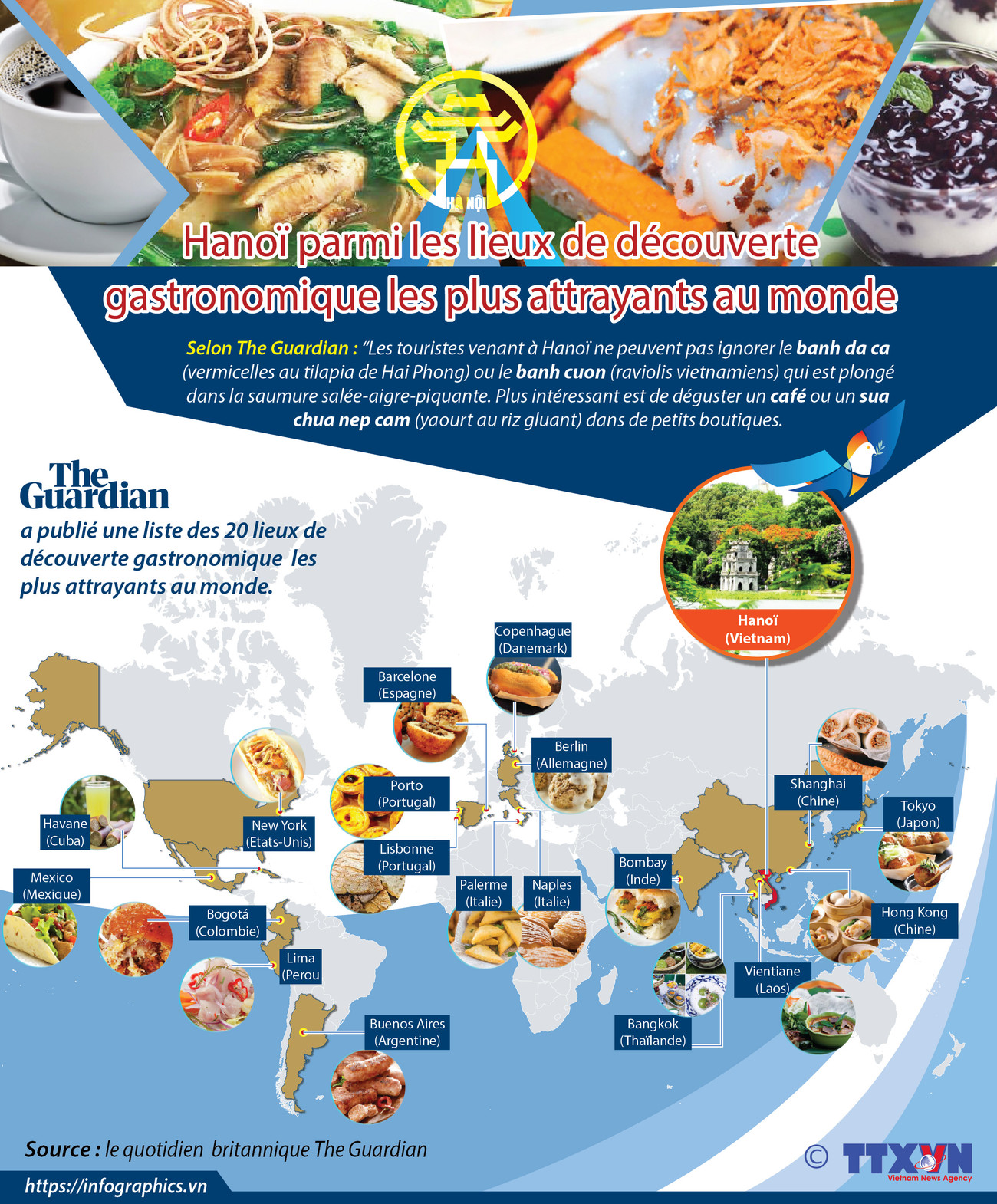 Hanoï parmi les lieux de découverte gastronomique les plus attrayants au monde ảnh 1 Hanoï parmi les lieux de découverte gastronomique les plus attrayants au monde ảnh 1