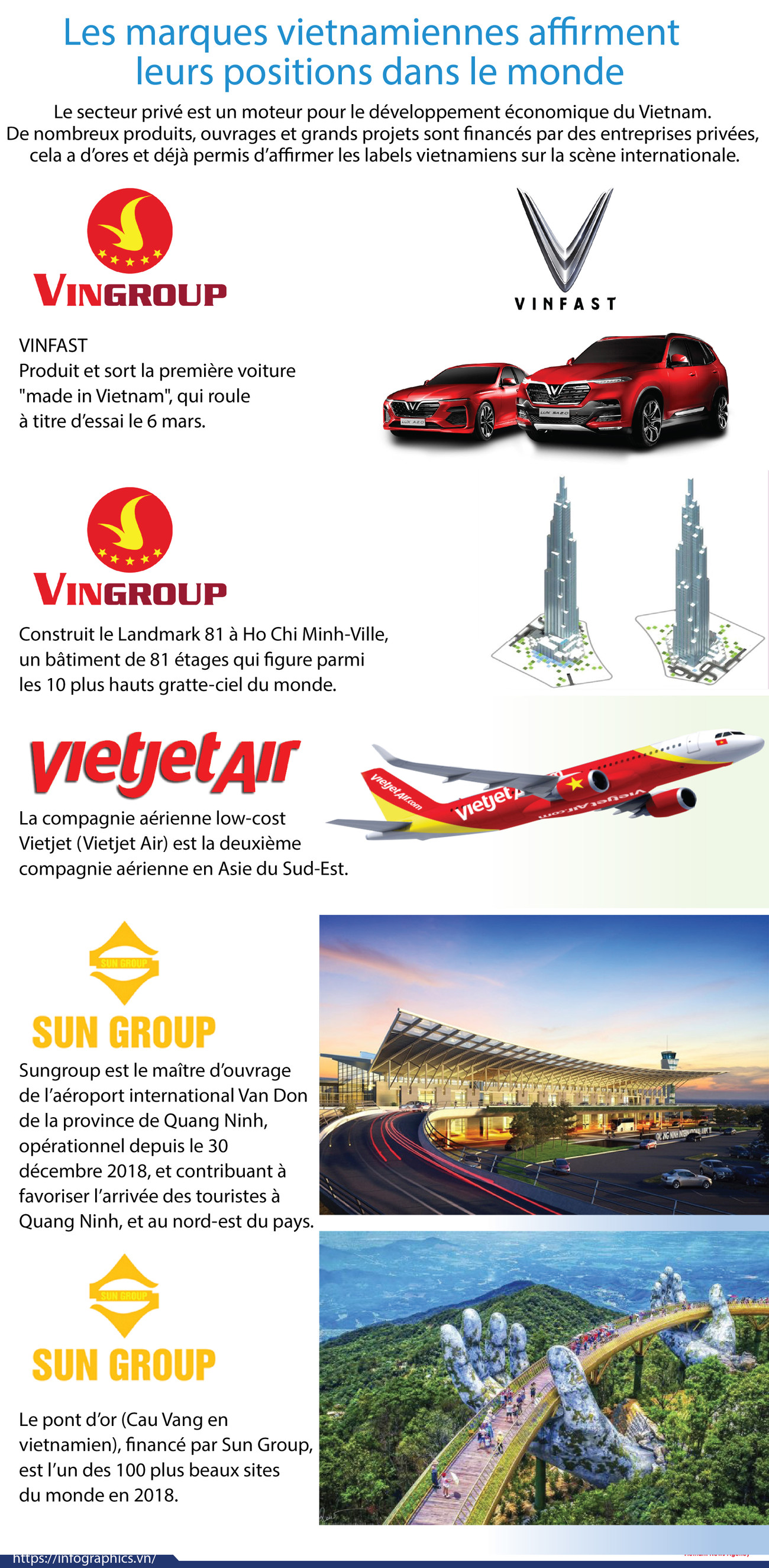 Les marques vietnamiennes affirment leurs positions dans le monde ảnh 1