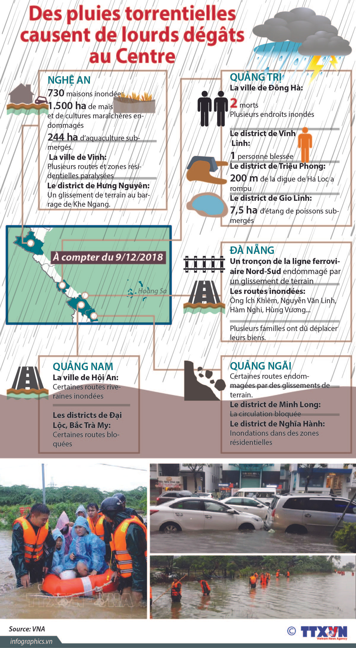 Des pluies torrentielles causent de lourds dégâts au Centre ảnh 1 Des pluies torrentielles causent de lourds dégâts au Centre ảnh 1