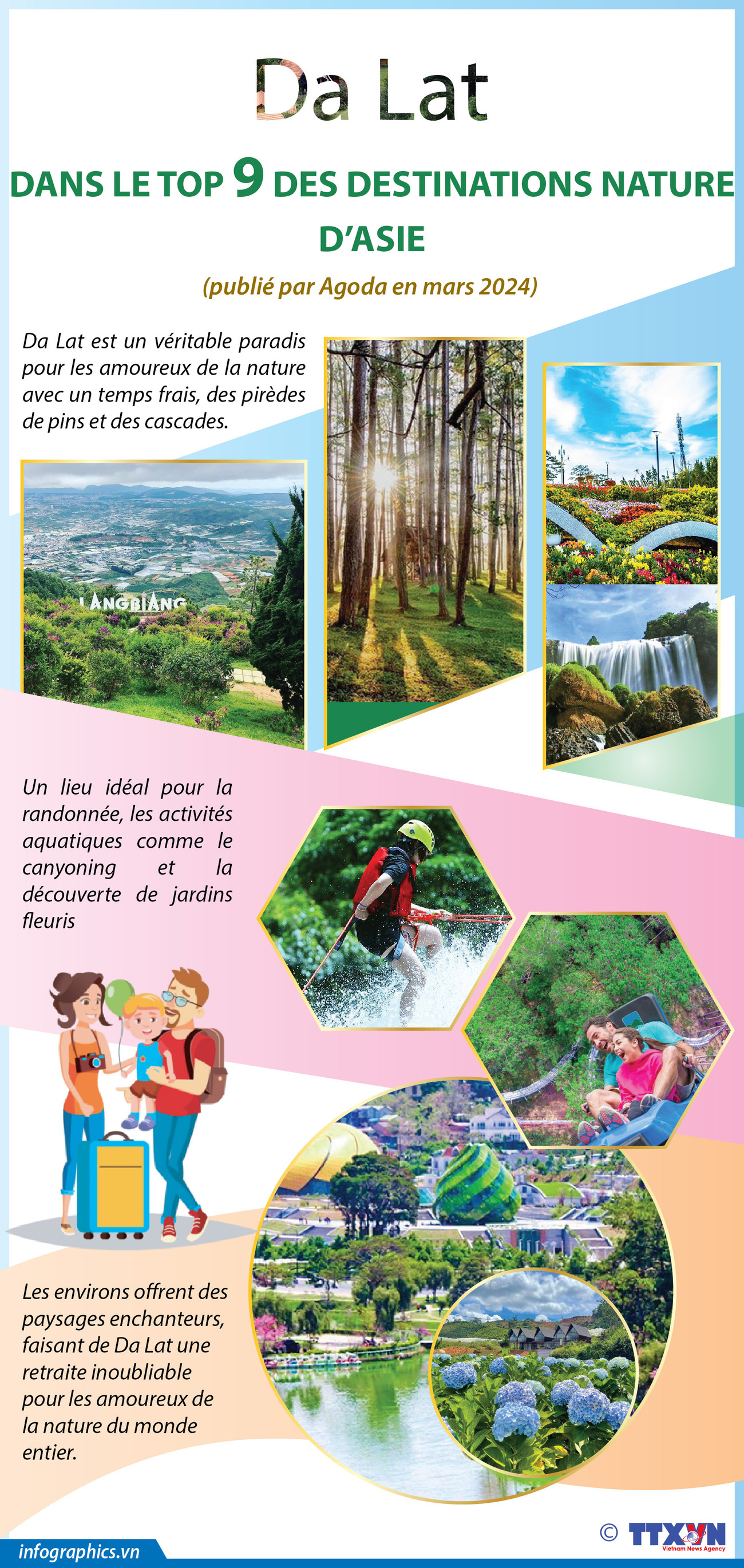 Da Lat dans le top 9 des destinations nature d’Asie ảnh 1 Da Lat dans le top 9 des destinations nature d’Asie ảnh 1