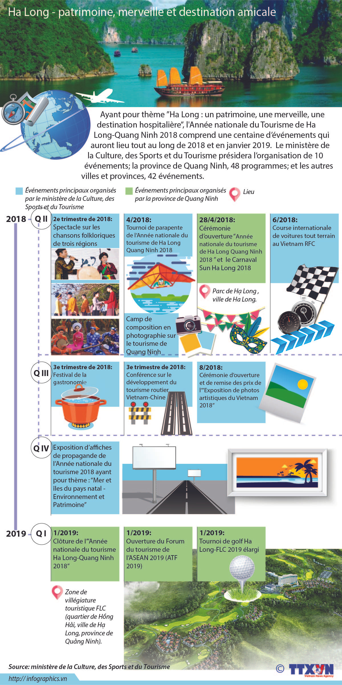 Ha Long - patrimoine, merveille et destination amicale ảnh 1 Ha Long - patrimoine, merveille et destination amicale ảnh 1