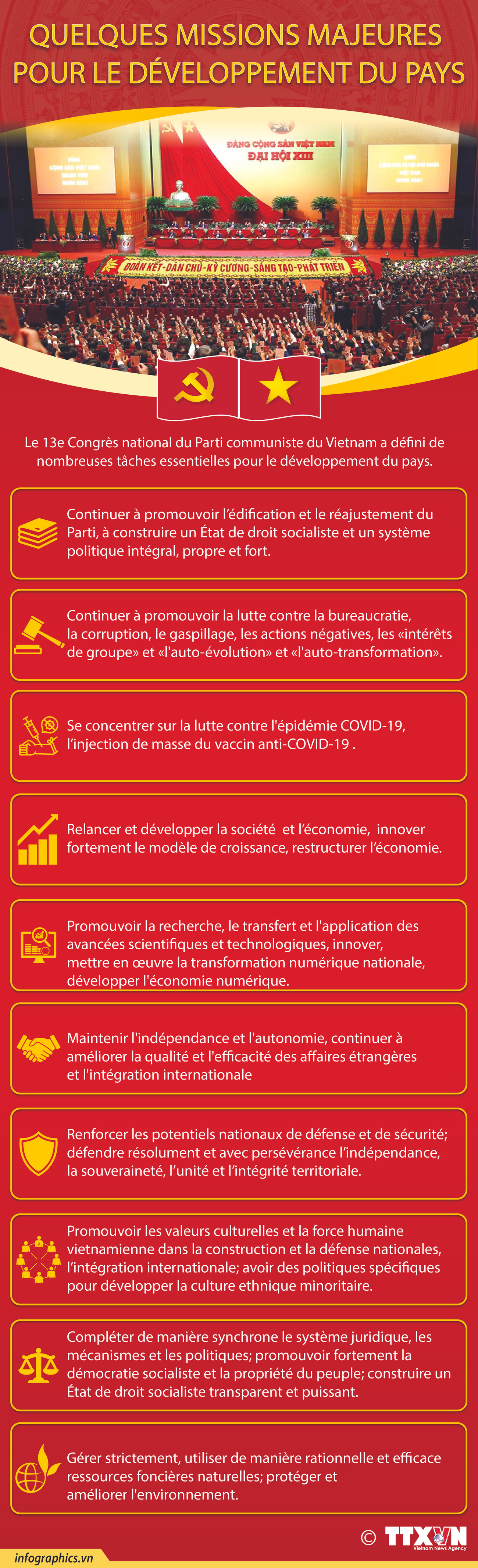Quelques missions majeures pour le développement du pays ảnh 1