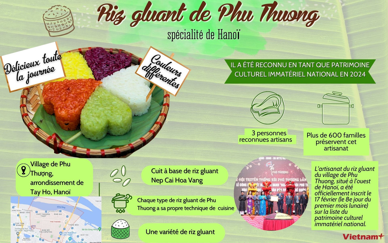 Le riz gluant de Phu Thuong à l’honneur ảnh 1 Le riz gluant de Phu Thuong à l’honneur ảnh 1