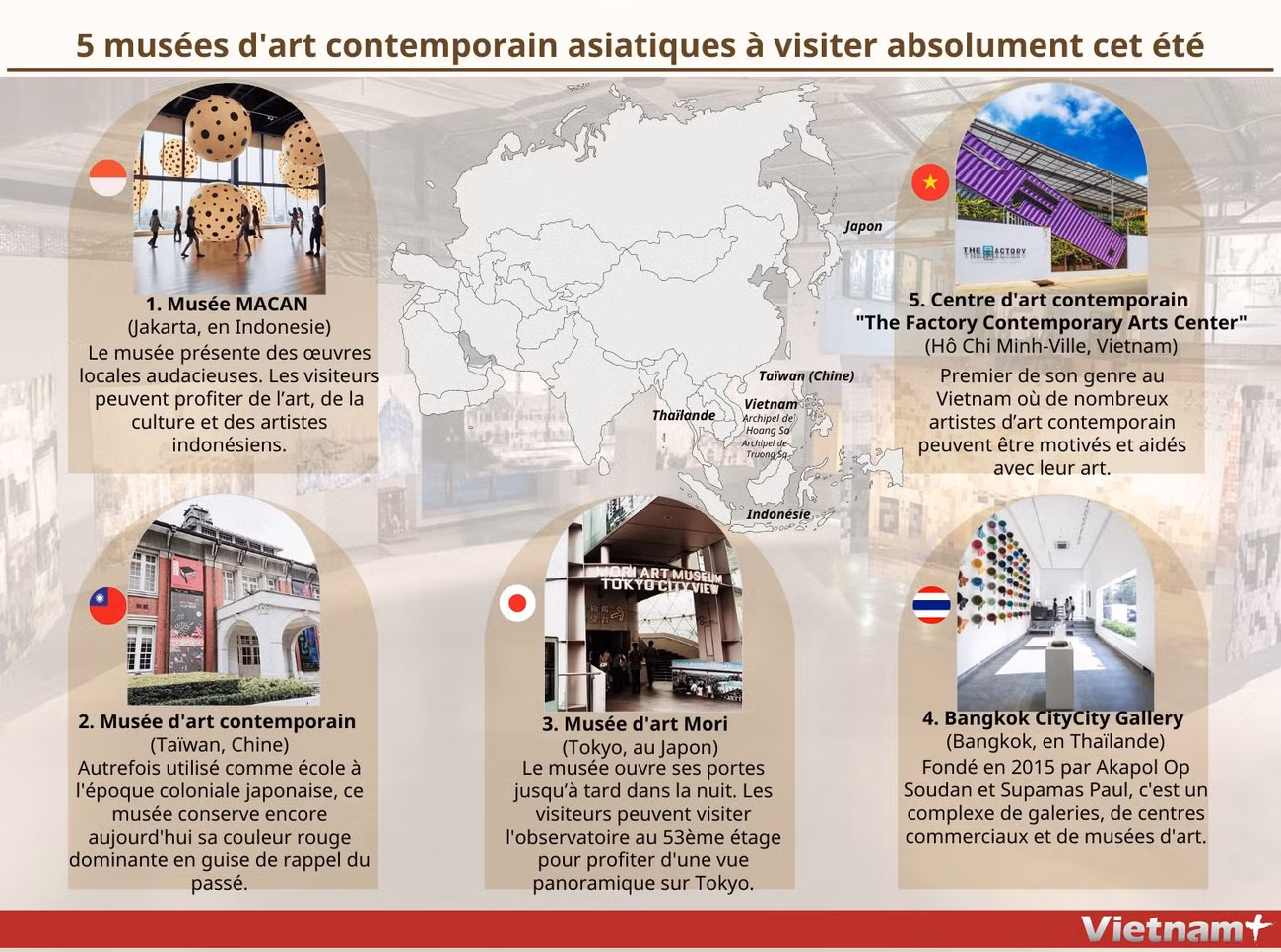 Cinq musées d'art contemporain asiatiques à visiter absolument cet été ảnh 1 Cinq musées d'art contemporain asiatiques à visiter absolument cet été ảnh 1