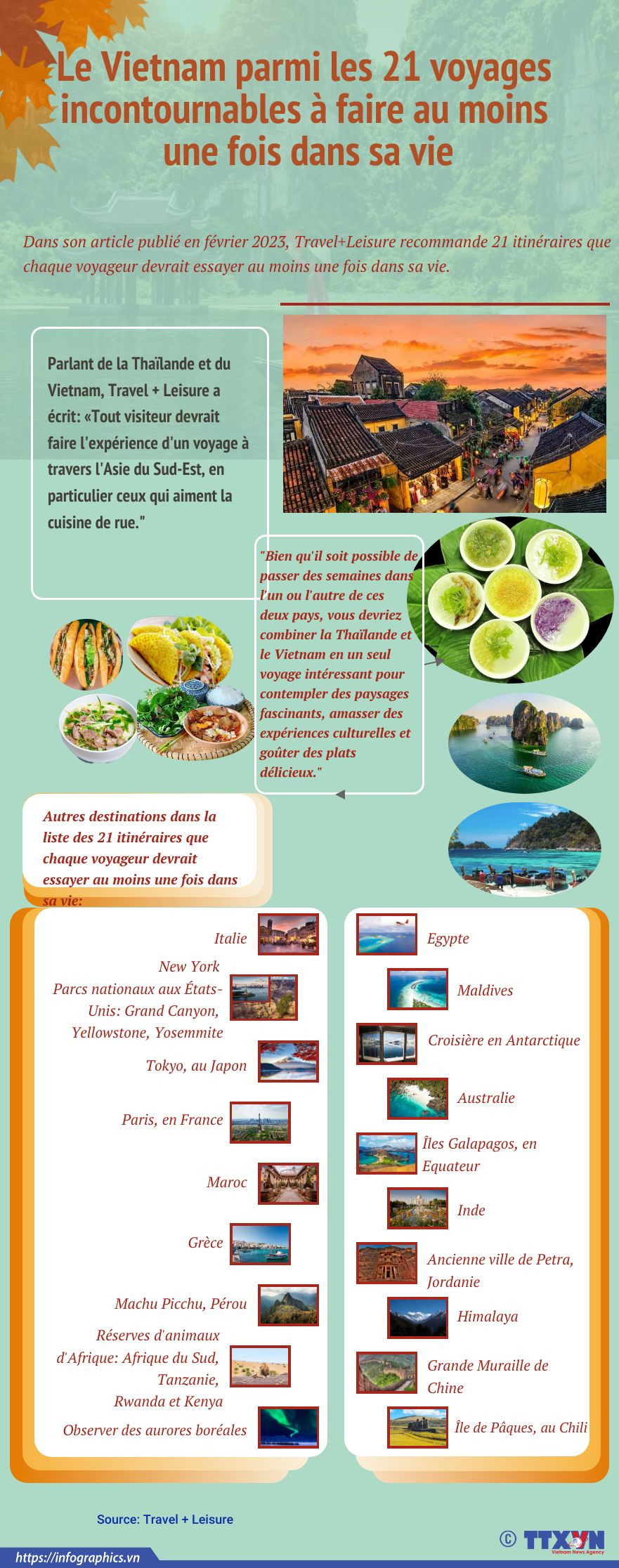 Le Vietnam parmi les 21 voyages incontournables à faire au moins une fois dans sa vie ảnh 1 Le Vietnam parmi les 21 voyages incontournables à faire au moins une fois dans sa vie ảnh 1