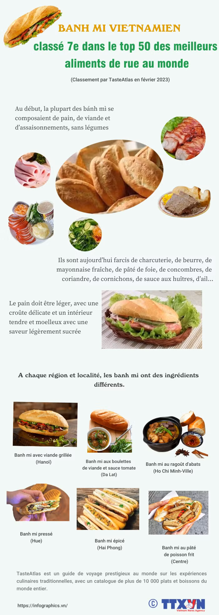Le bánh mì classé 7e dans le top 50 des meilleurs aliments de rue au monde ảnh 1