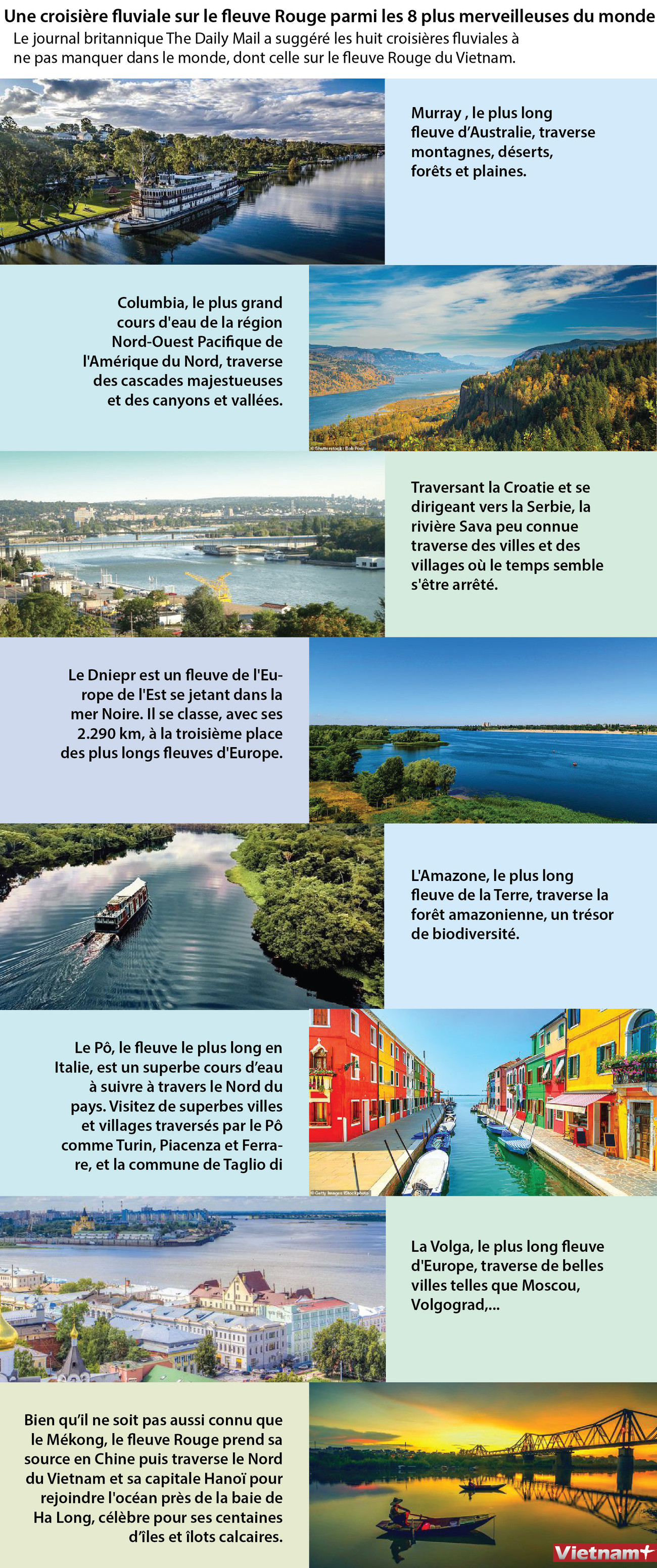 Une croisière fluviale sur le fleuve Rouge parmi les 8 plus merveilleuses du monde ảnh 1