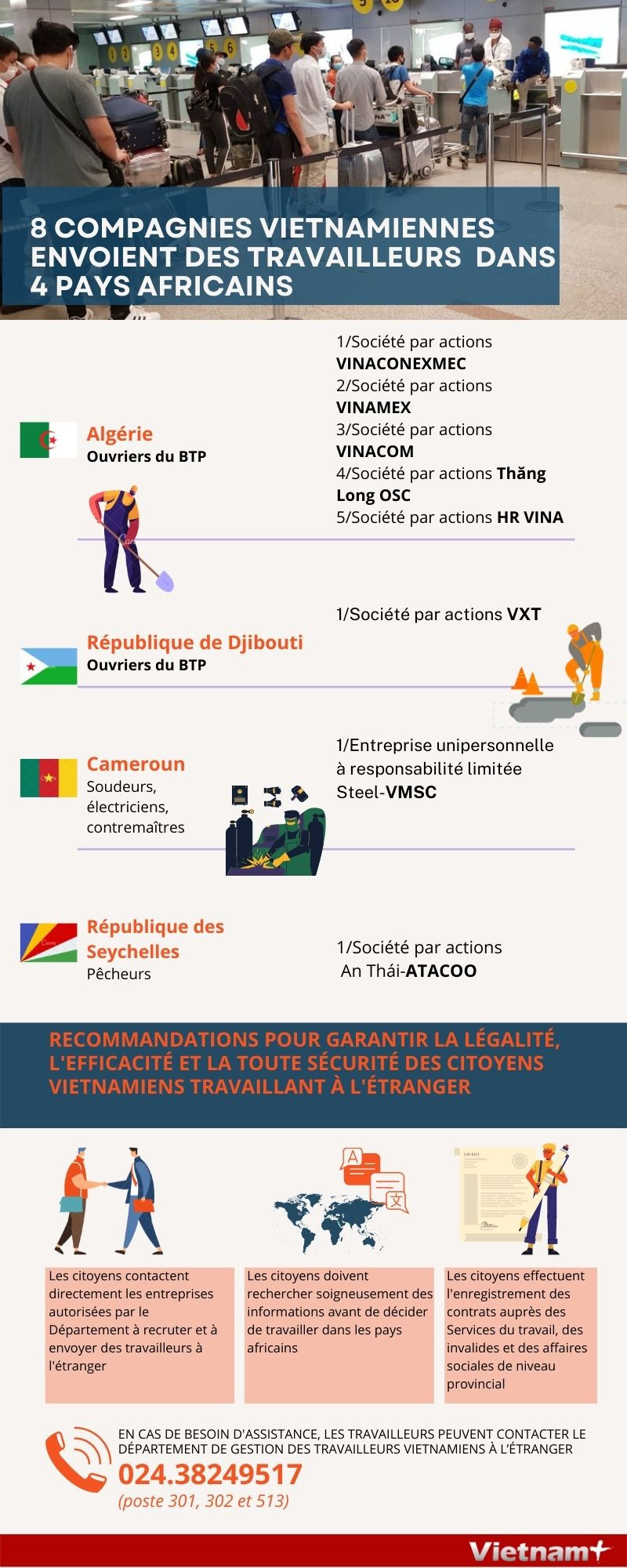 8 compagnies vietnamiennes envoient des travailleurs dans 4 pays africains ảnh 1 8 compagnies vietnamiennes envoient des travailleurs dans 4 pays africains ảnh 1