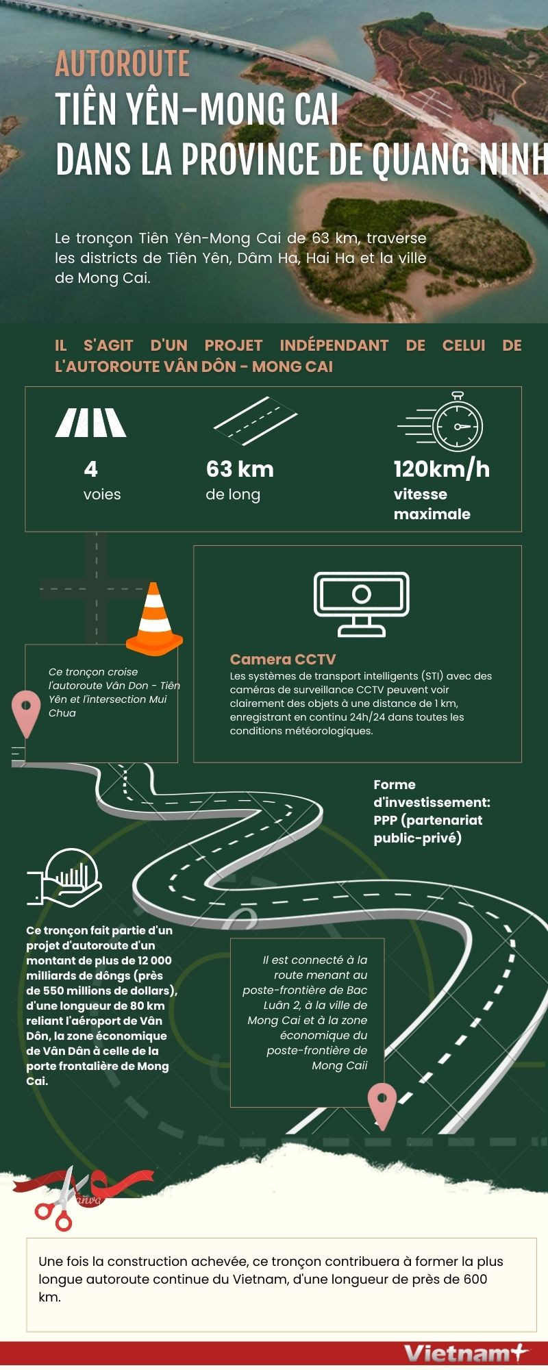 L'autoroute Tiên Yê-Mong Cai dans la province de Quang Ninh ảnh 1