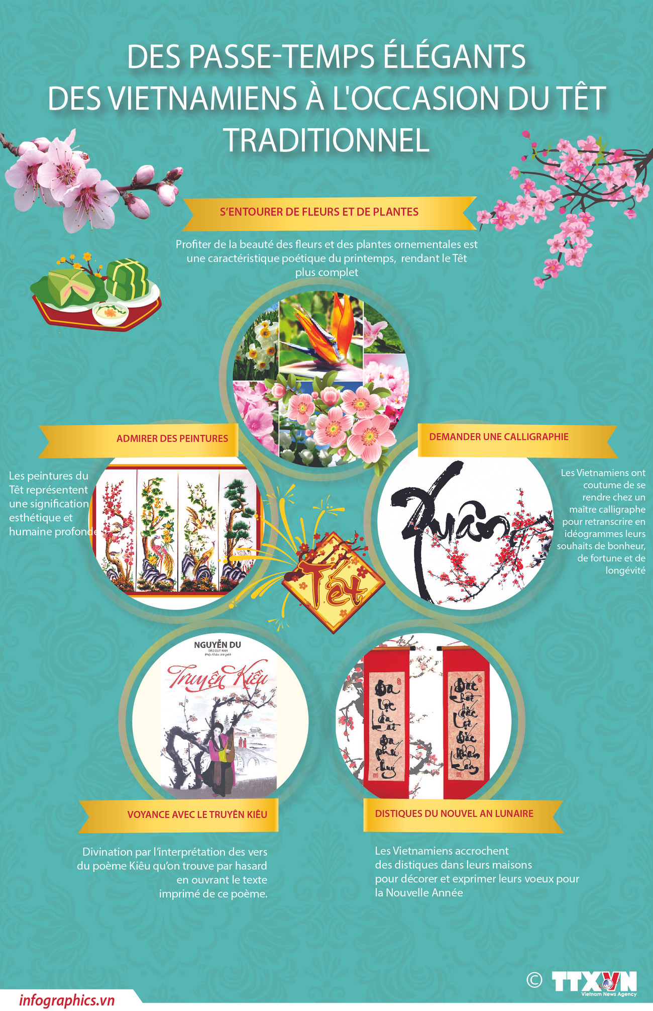 Des passe-temps élégants des Vietnamiens à l'occasion du Têt traditionnel ảnh 1