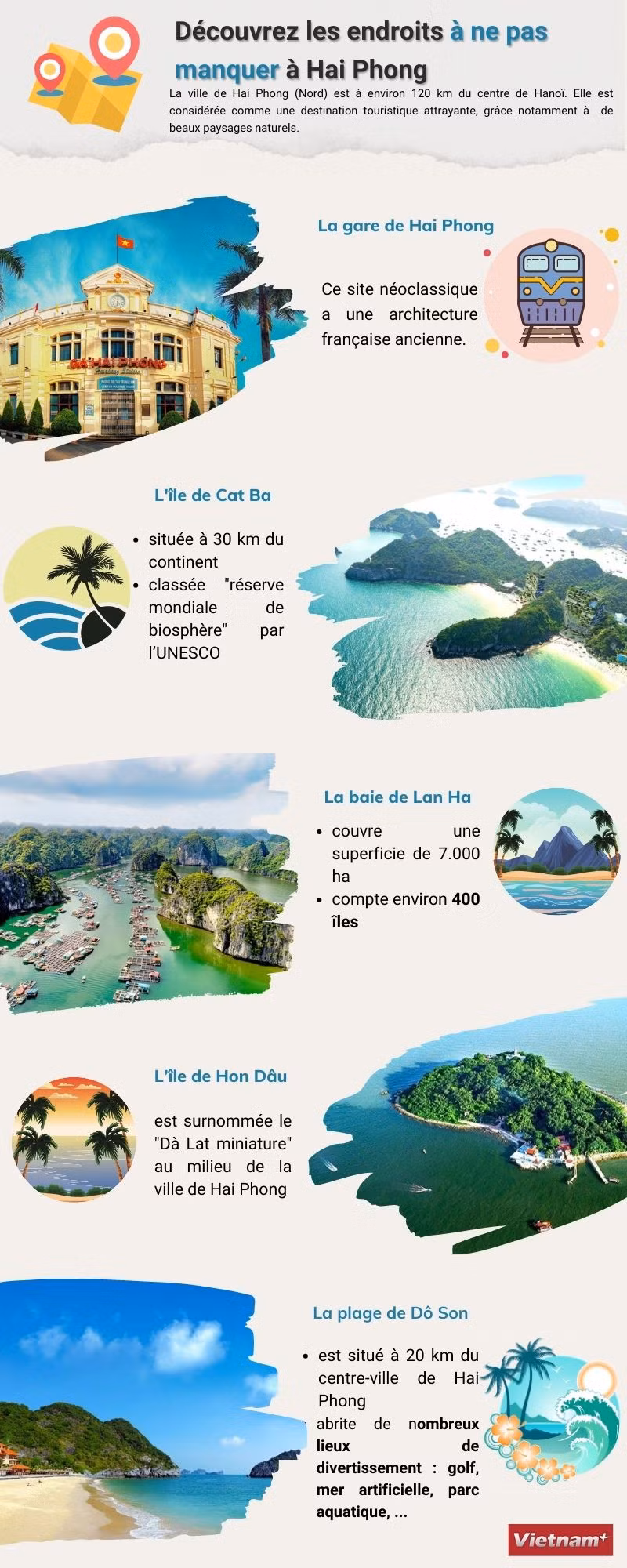Découvrez les endroits à ne pas manquer à Hai Phong ảnh 1