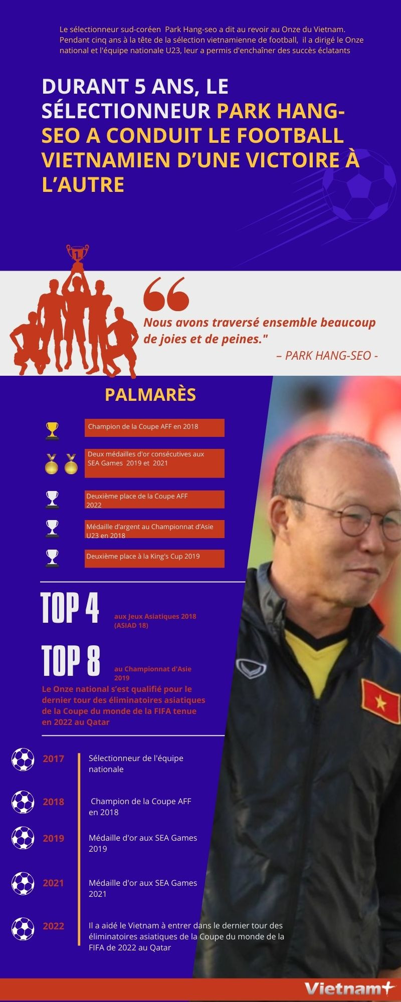 Le sélectionneur sud-coréen Park Hang-seo dit au revoir au Onze du Vietnam ảnh 1