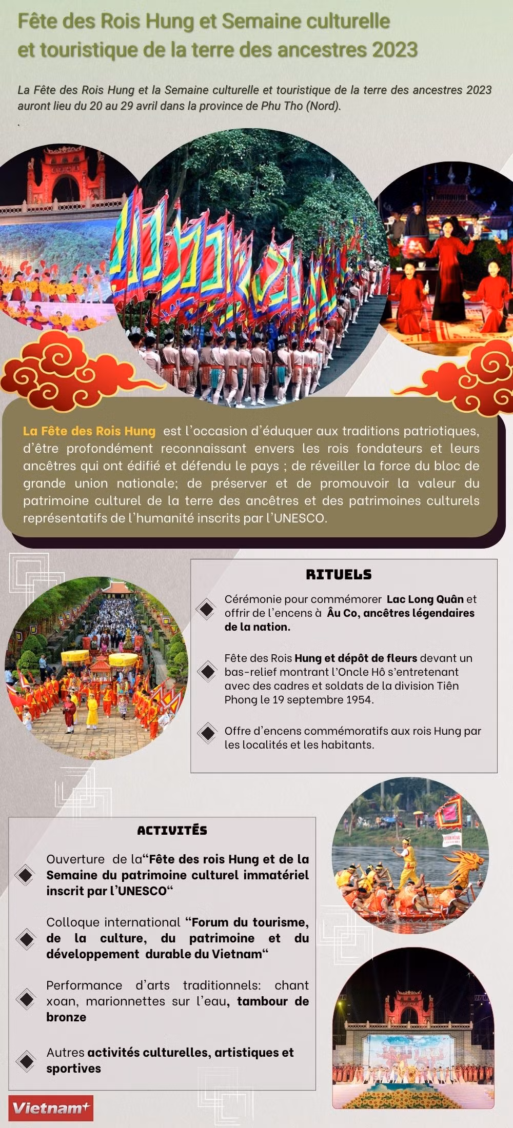 Fête des Rois Hung et Semaine culturelle et touristique de la terre des ancestres 2023 ảnh 1