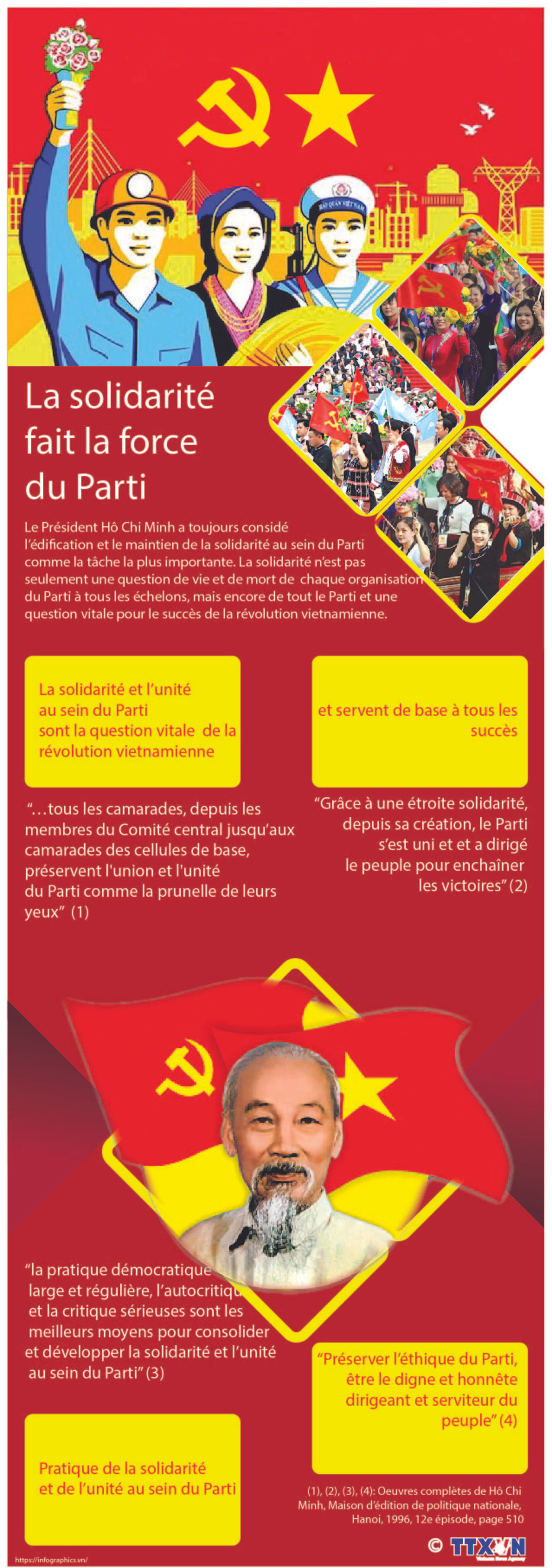 La solidarité fait la force du Parti ảnh 1