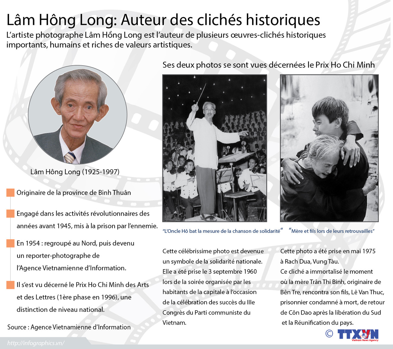 Lâm Hông Long: Auteur des clichés historiques ảnh 1 Lâm Hông Long: Auteur des clichés historiques ảnh 1