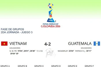 Coupe du Monde de Futsal 2016: première victoire de l’équipe vietnamienne 
